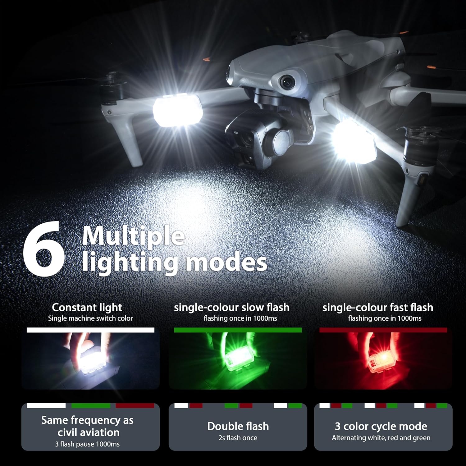 STARTRC Drone Strobe Light Ant - огляд і ціна Drone Rc Pro 2