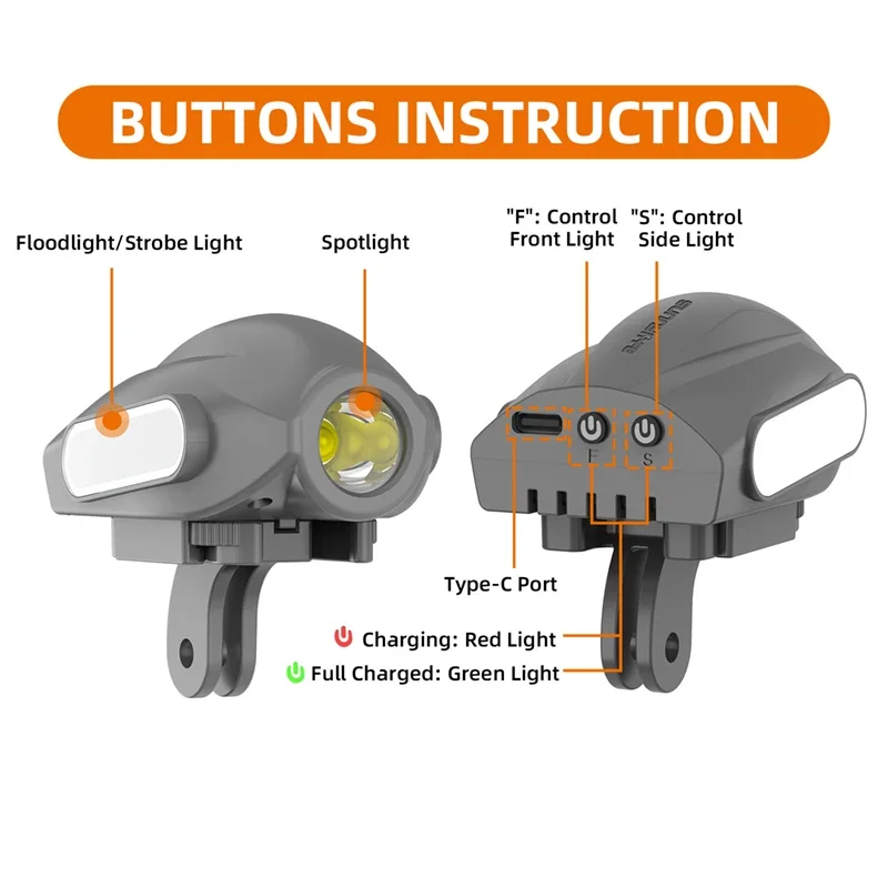 1Set Flight Searchlight Fill S - огляд і ціна Drone Rcfpvpro