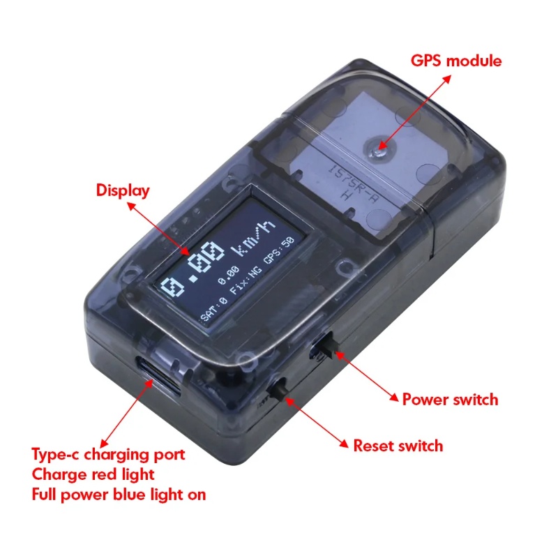 ZMR GPS Speedometer RC Drone T - огляд і ціна Drone Rc Jet