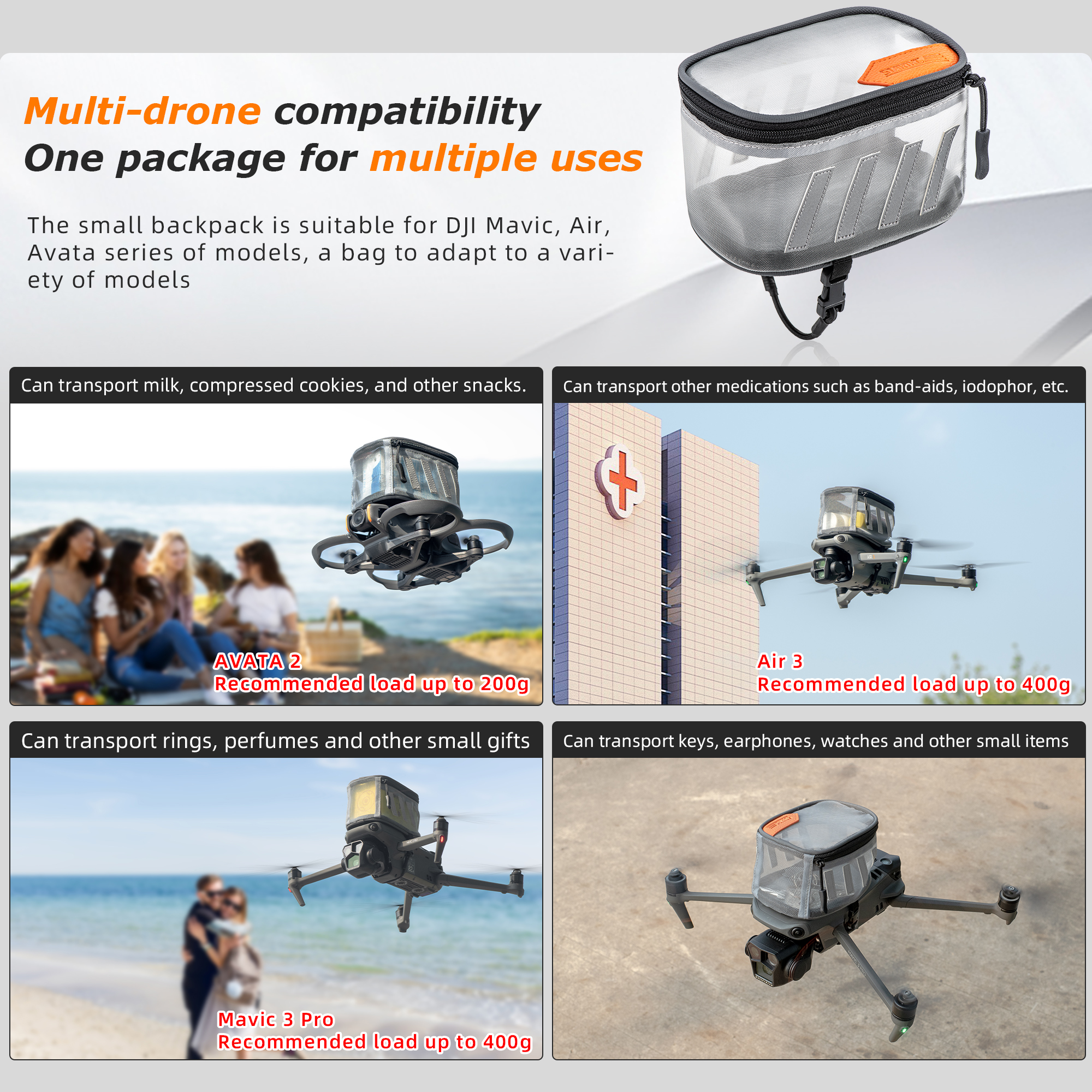 Drone Air Delivery Bag for DJI - огляд і ціна Drone Rcfpvpro