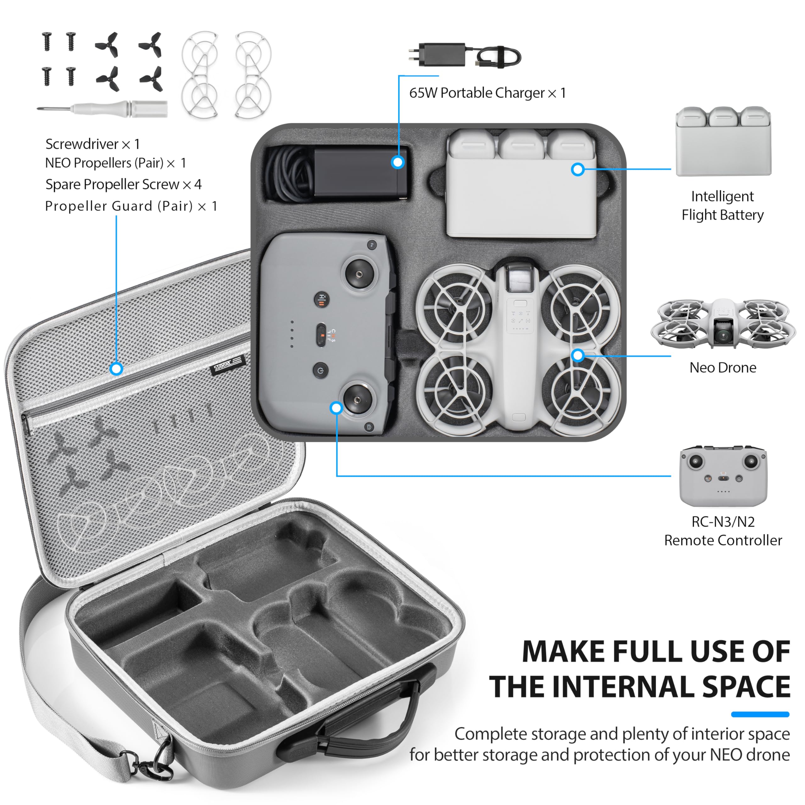 Portable PU Storage Carrying C - огляд і ціна Drone Dji Rc N2