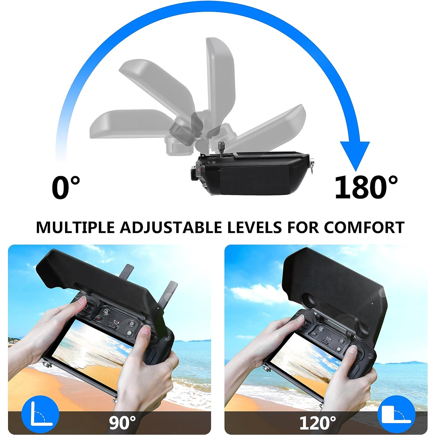 2-in-1 Sun Hood & Joystick Cov - огляд і ціна Drone Rc Pro 2
