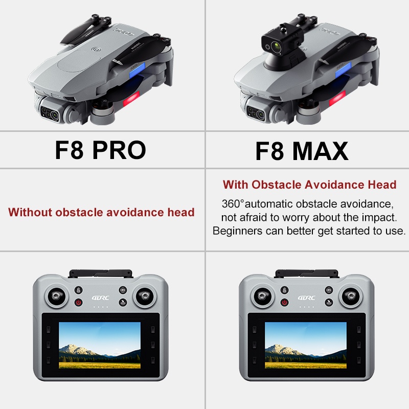 F8 MAX GPS Drone Professional  - огляд і ціна Drone Rc Team City